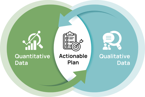 Community Engaged Assessment-1 Community Engaged Assessment-1