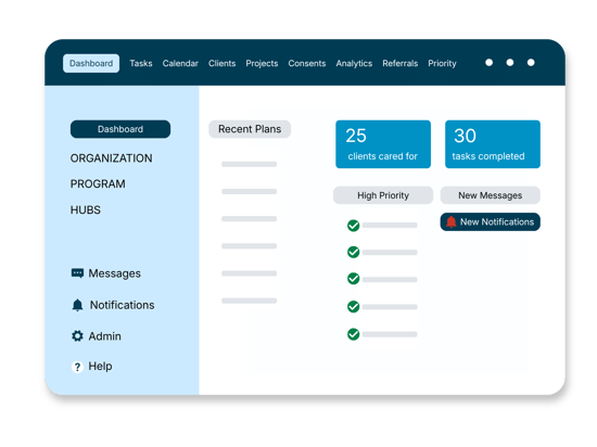 ORGANIZATION ORGANIZATION