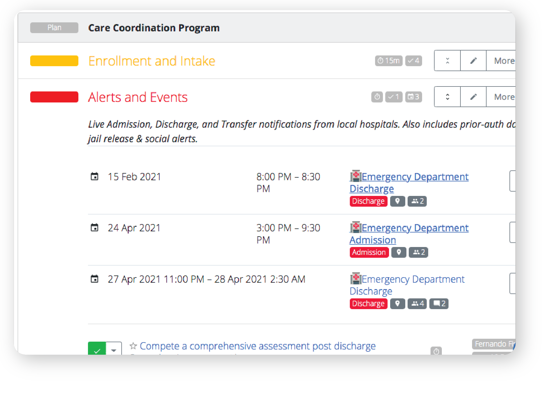 Care Coordination Program