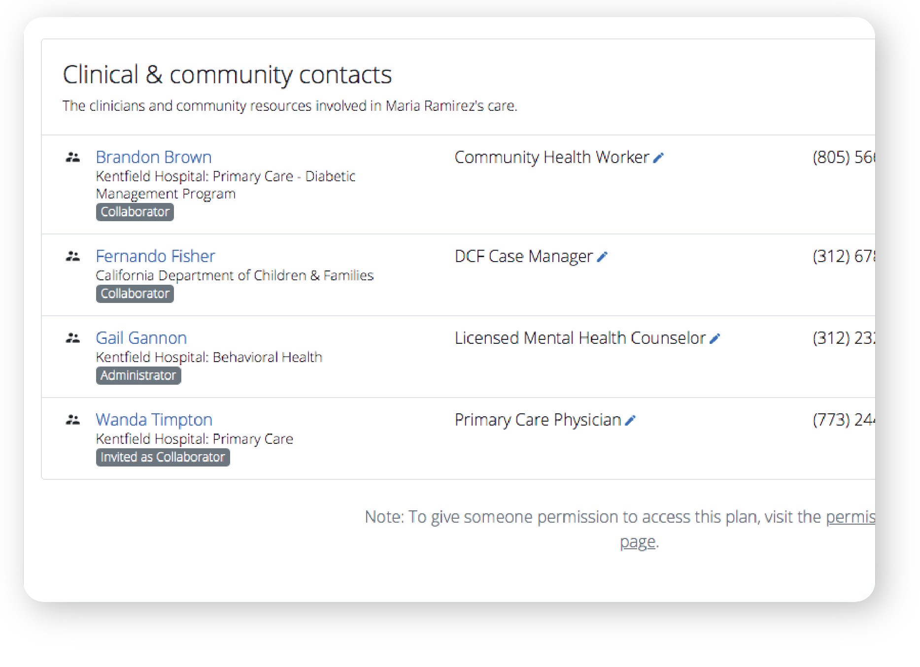 Care Team Contacts