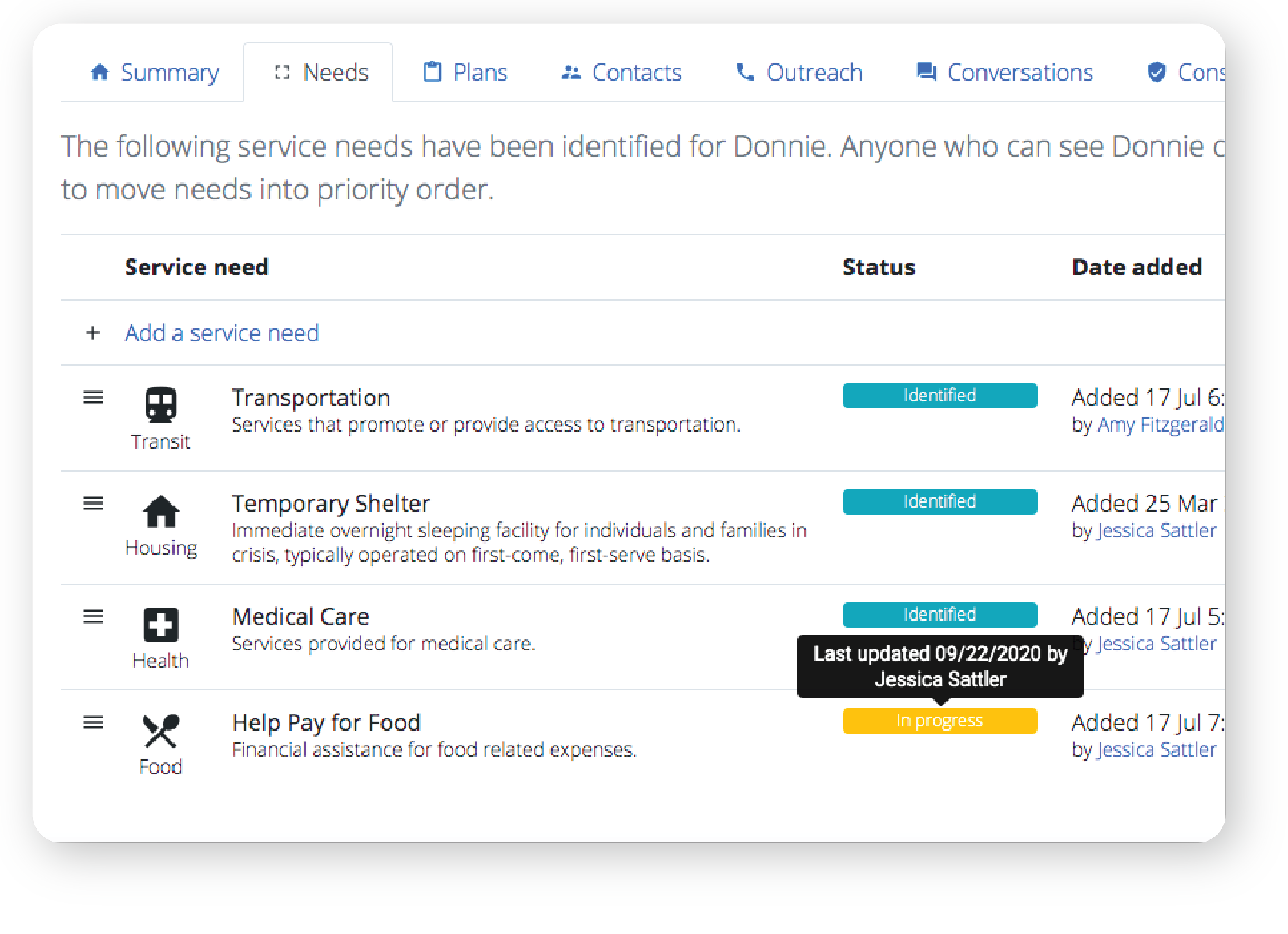 Closed-Loop Referrals